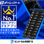 セントラル短資FXの広告は終了!