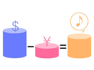 FXの魅力「スワップ金利」とは？