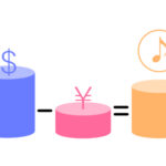 金利スワップの注意点